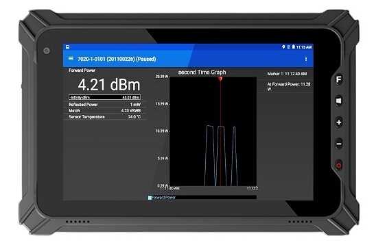 Bird 5000-XR-WD RF Digital Power Meter (Display Unit for Bird RF Power Sensors) - BRD-5000-XR-WD